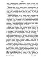 giornale/TO00185162/1884/unico/00000356