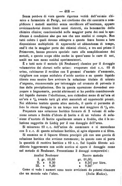 Giornale di farmacia, di chimica e di scienze affini