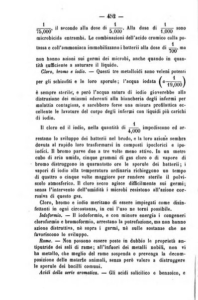 Giornale di farmacia, di chimica e di scienze affini