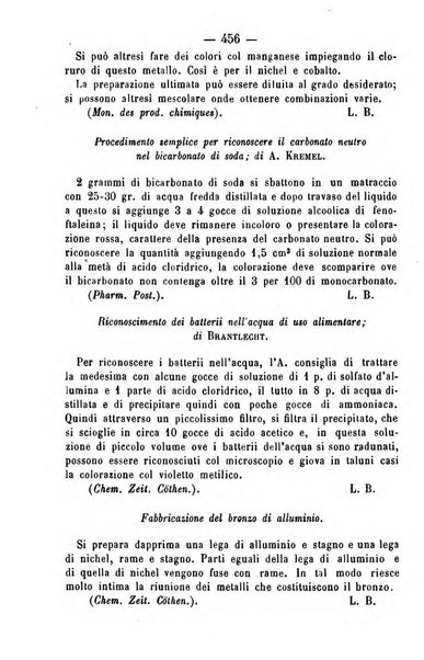 Giornale di farmacia, di chimica e di scienze affini