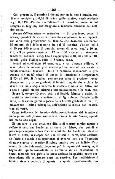 Giornale di farmacia, di chimica e di scienze affini