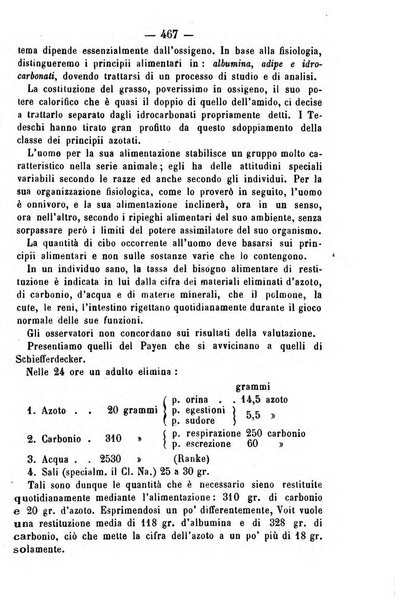 Giornale di farmacia, di chimica e di scienze affini