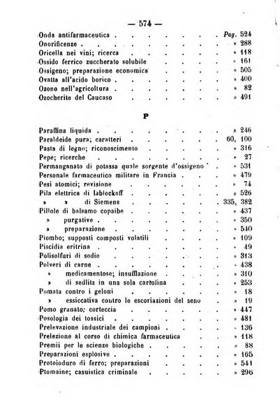 Giornale di farmacia, di chimica e di scienze affini