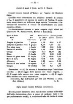 giornale/TO00185162/1885/unico/00000035