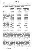 giornale/TO00185162/1885/unico/00000069