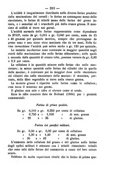 Giornale di farmacia, di chimica e di scienze affini