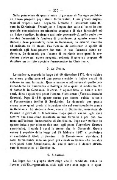 Giornale di farmacia, di chimica e di scienze affini