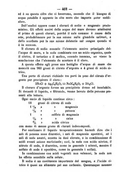 Giornale di farmacia, di chimica e di scienze affini