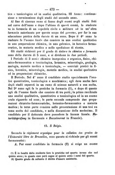 Giornale di farmacia, di chimica e di scienze affini