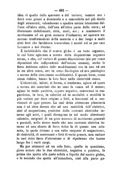 Giornale di farmacia, di chimica e di scienze affini