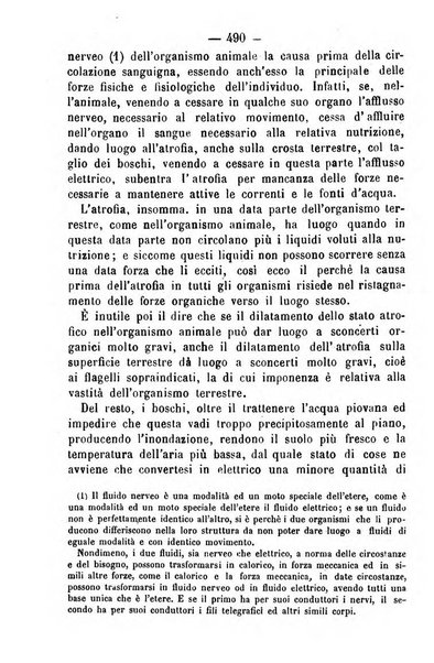 Giornale di farmacia, di chimica e di scienze affini