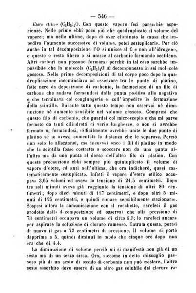 Giornale di farmacia, di chimica e di scienze affini