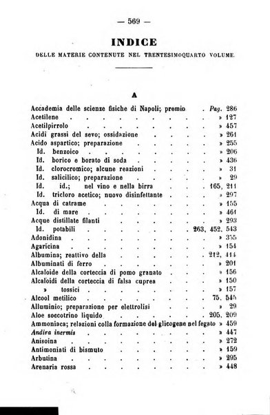 Giornale di farmacia, di chimica e di scienze affini