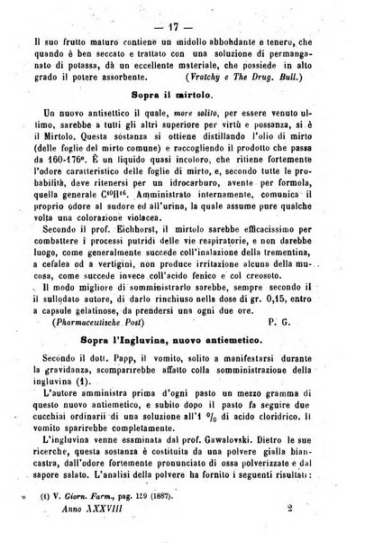 Giornale di farmacia, di chimica e di scienze affini