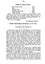 giornale/TO00185162/1889/unico/00000088