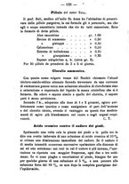 giornale/TO00185162/1889/unico/00000152