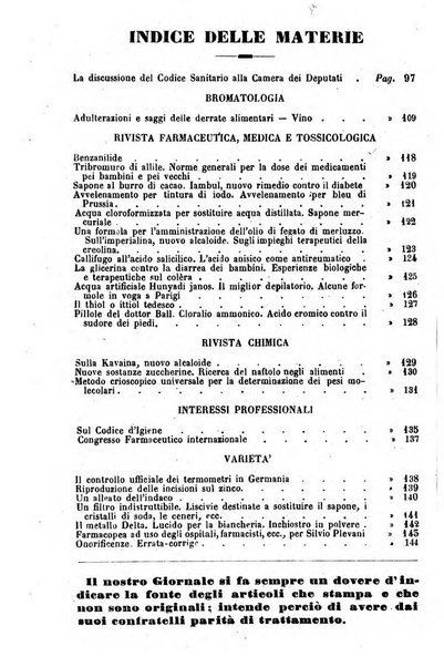 Giornale di farmacia, di chimica e di scienze affini