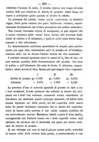 giornale/TO00185162/1889/unico/00000349