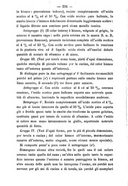 Giornale di farmacia, di chimica e di scienze affini