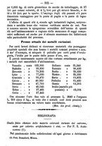 giornale/TO00185162/1889/unico/00000391