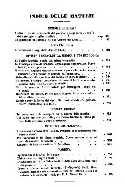 Giornale di farmacia, di chimica e di scienze affini