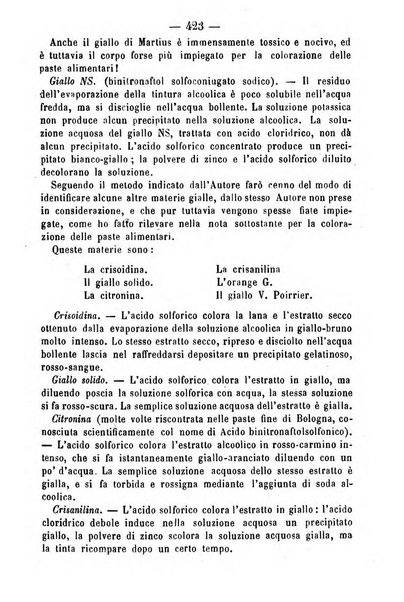 Giornale di farmacia, di chimica e di scienze affini