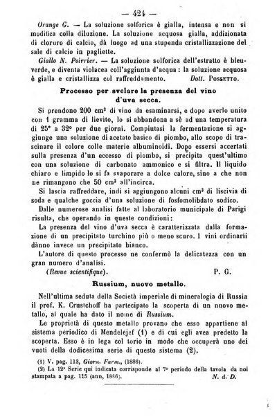 Giornale di farmacia, di chimica e di scienze affini