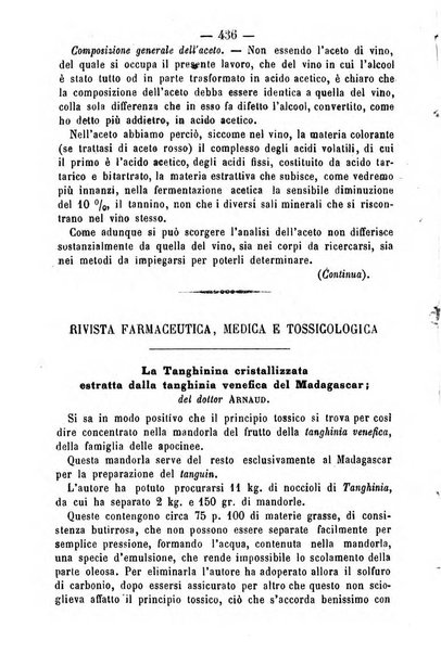 Giornale di farmacia, di chimica e di scienze affini