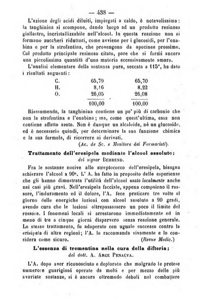 Giornale di farmacia, di chimica e di scienze affini