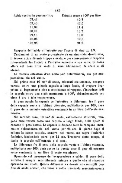 Giornale di farmacia, di chimica e di scienze affini