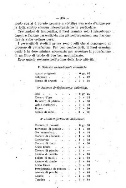 Giornale di farmacia, di chimica e di scienze affini