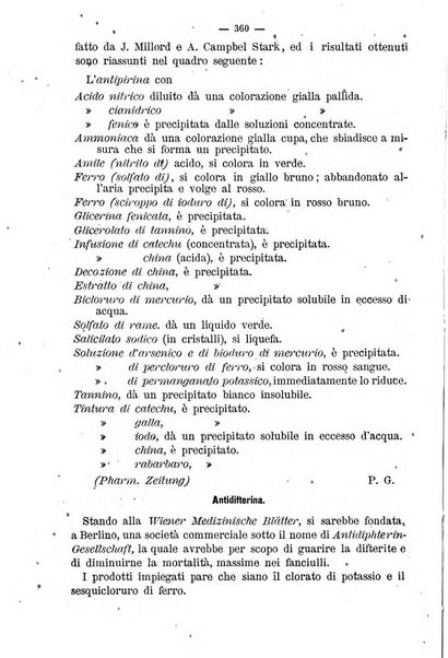 Giornale di farmacia, di chimica e di scienze affini