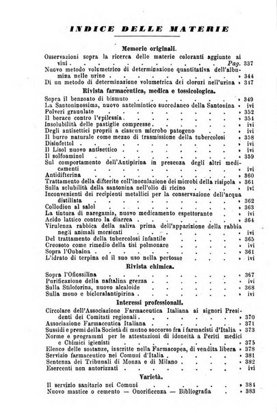 Giornale di farmacia, di chimica e di scienze affini