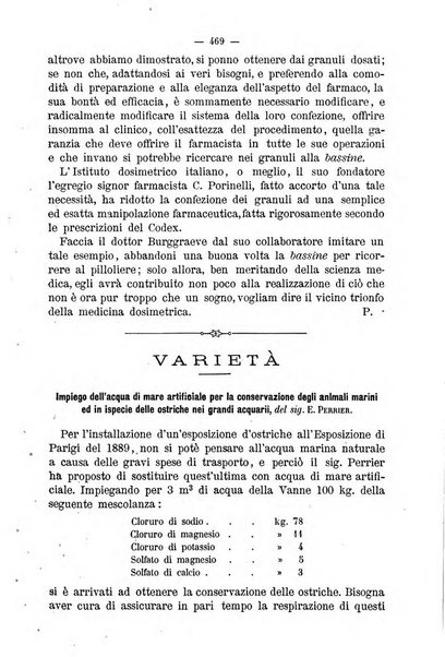 Giornale di farmacia, di chimica e di scienze affini