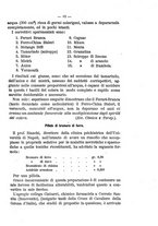 giornale/TO00185162/1894/unico/00000017