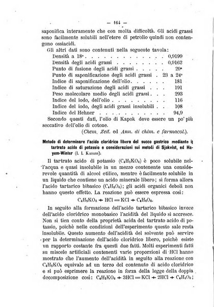 Giornale di farmacia, di chimica e di scienze affini