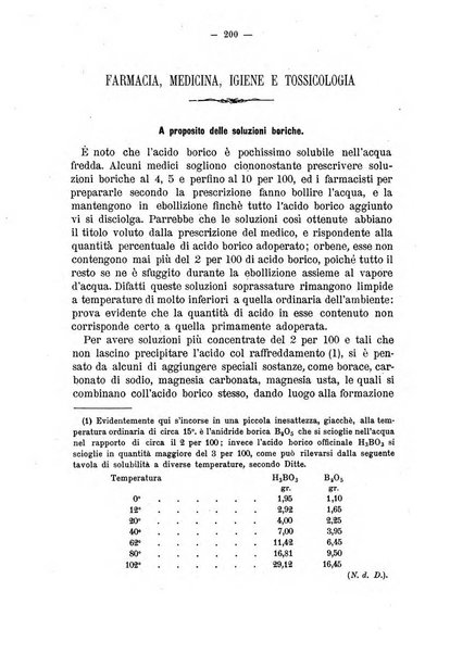 Giornale di farmacia, di chimica e di scienze affini