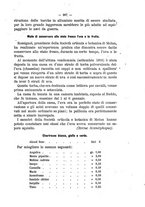 giornale/TO00185162/1894/unico/00000291