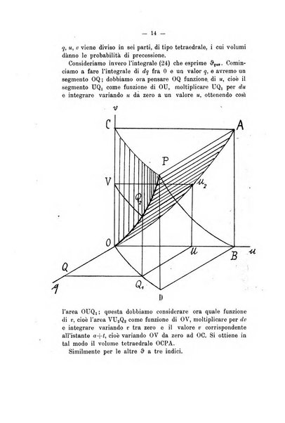 Giornale di matematica finanziaria rivista tecnica del credito e della previdenza