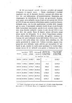 giornale/TO00185179/1921/unico/00000038