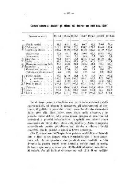 Giornale di matematica finanziaria rivista tecnica del credito e della previdenza