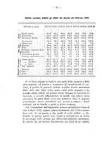 giornale/TO00185179/1921/unico/00000040