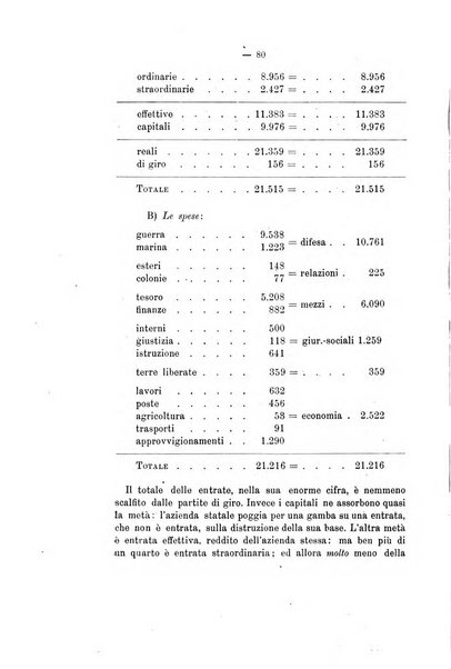 Giornale di matematica finanziaria rivista tecnica del credito e della previdenza