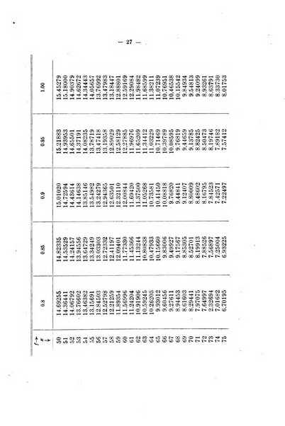 Giornale di matematica finanziaria rivista tecnica del credito e della previdenza