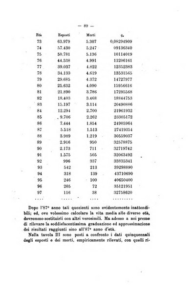 Giornale di matematica finanziaria rivista tecnica del credito e della previdenza