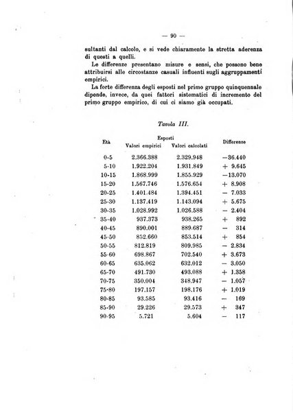 Giornale di matematica finanziaria rivista tecnica del credito e della previdenza