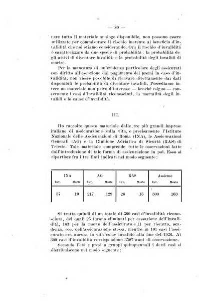 Giornale di matematica finanziaria rivista tecnica del credito e della previdenza