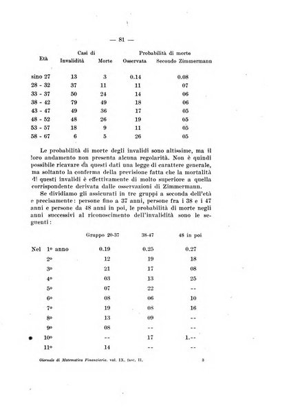 Giornale di matematica finanziaria rivista tecnica del credito e della previdenza