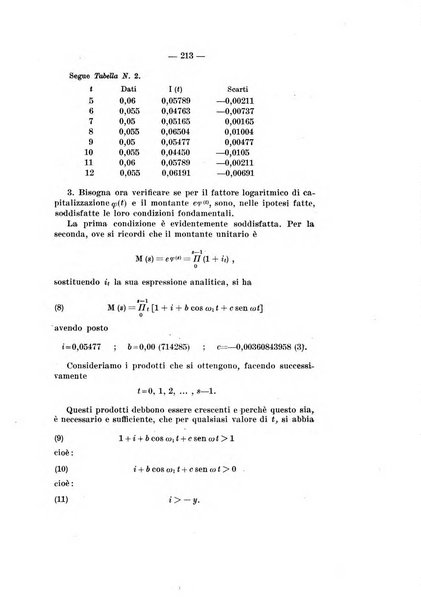 Giornale di matematica finanziaria rivista tecnica del credito e della previdenza