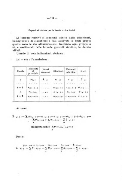 Giornale di matematica finanziaria rivista tecnica del credito e della previdenza